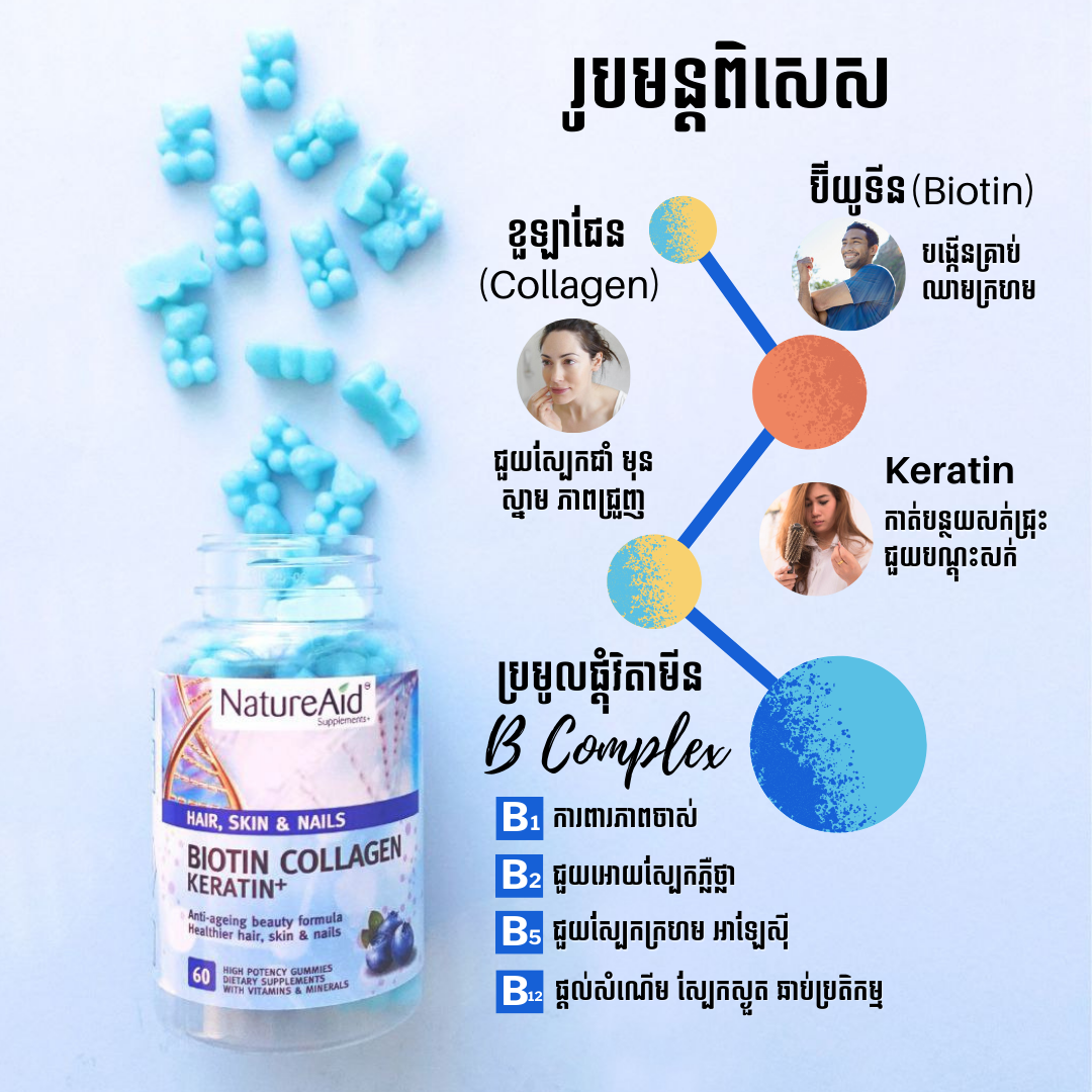 Biotin Keratin Collagen Gummies by NatureAid Cambodia Khmer Phnom Penh Best for Skin Hair Nail ចាហួយវិតាមីនប៊ីយូទីនជំនួយសុខភាពស្បែក សក់ ក្រចក