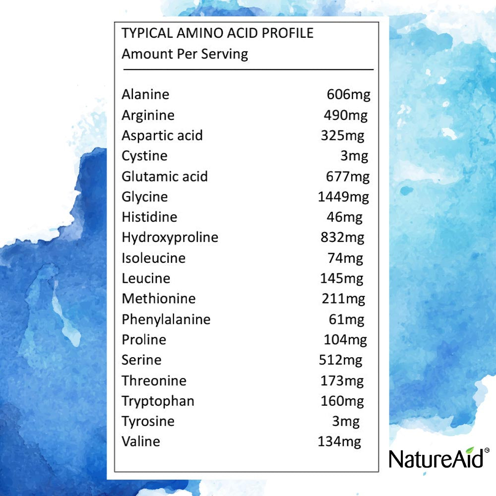 Amino Acid profile of Marine Collagen supplements. Unflavored. Natureaid provides the best quality collagen powder in Cambodia and in Phnom Penh. www.natureaid.co Shop online for our supplements protein powder. Bovine collagen, marine collagen, skin ,hair ,nails. Beauty and healthcare collagen powder. Natural protein supplements. Premium Marine Collagen type 1 and type 3 https://www.facebook.com/NatureAidCollagenCambodia https://www.youtube.com/channel/UCdAxKLUKcrOlCAwSxC86XXg